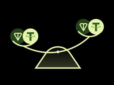 Your Risk Ratio is based on the value of what you’ve borrowed vs. what you’ve supplied.
